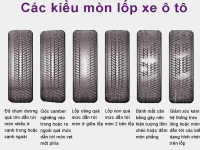Khi nào cần bảo dưỡng, thay thế vỏ xe ô tô